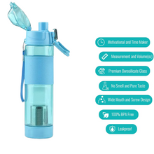 Alkaline Water Bottle, with Food Grade Plastic, Stylish and Portable (Particulates not included)