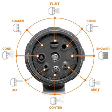 Multi-Pattern Garden Hose Spray Nozzle (1 Pc)